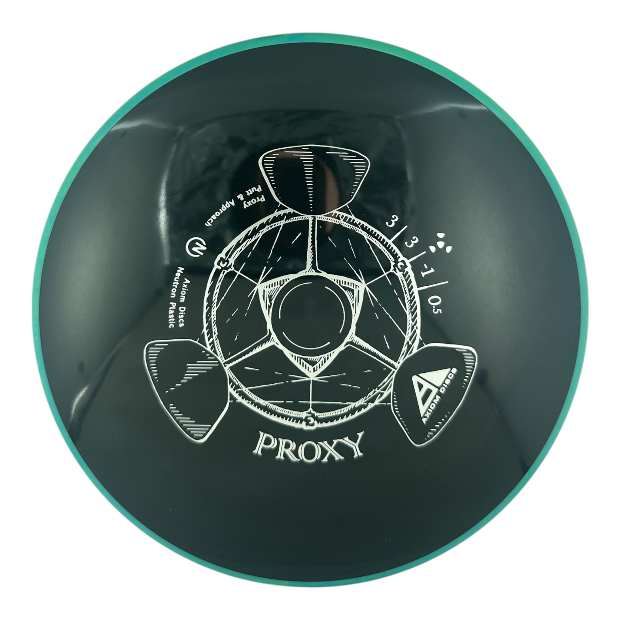 Axiom Proxy - Neutron Plastic
