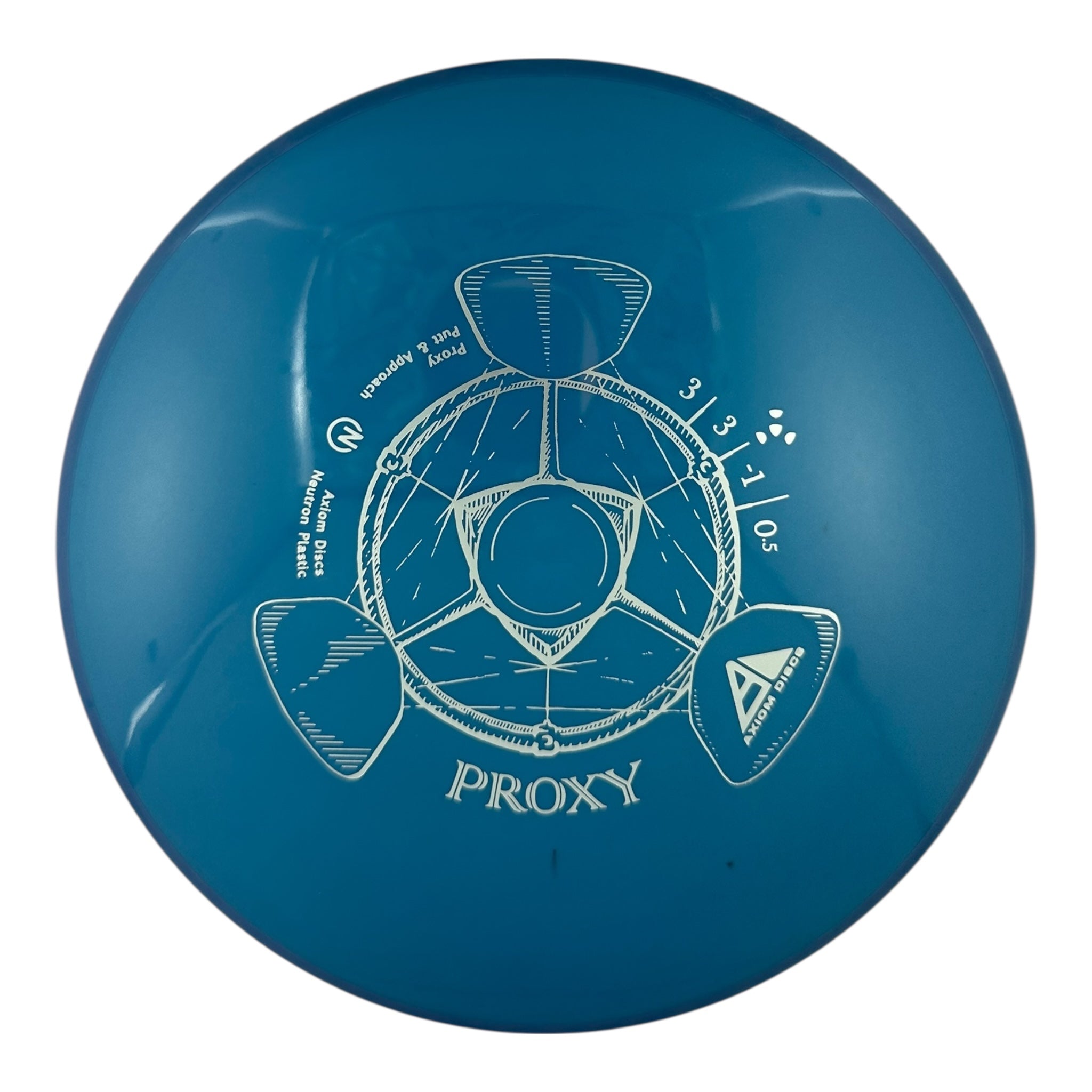 Axiom Proxy - Neutron Plastic
