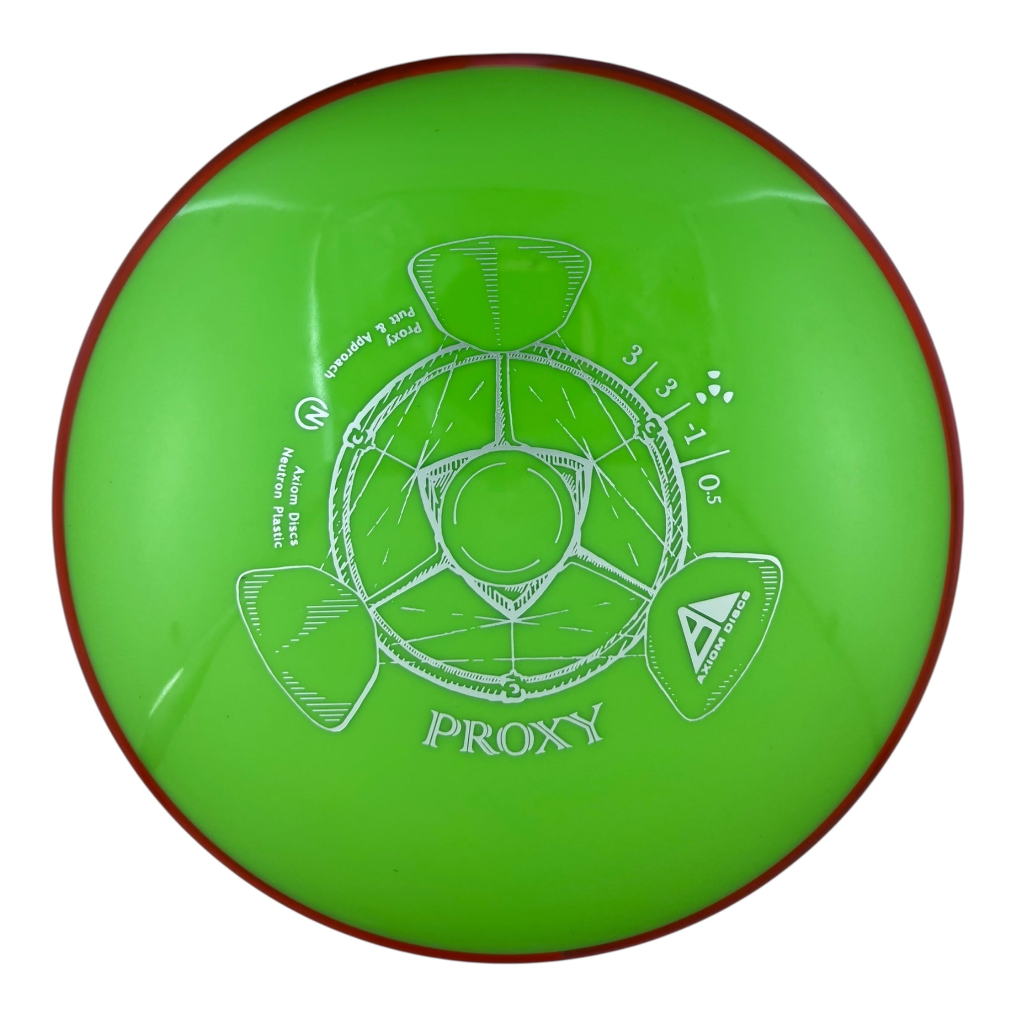 Axiom Proxy - Neutron