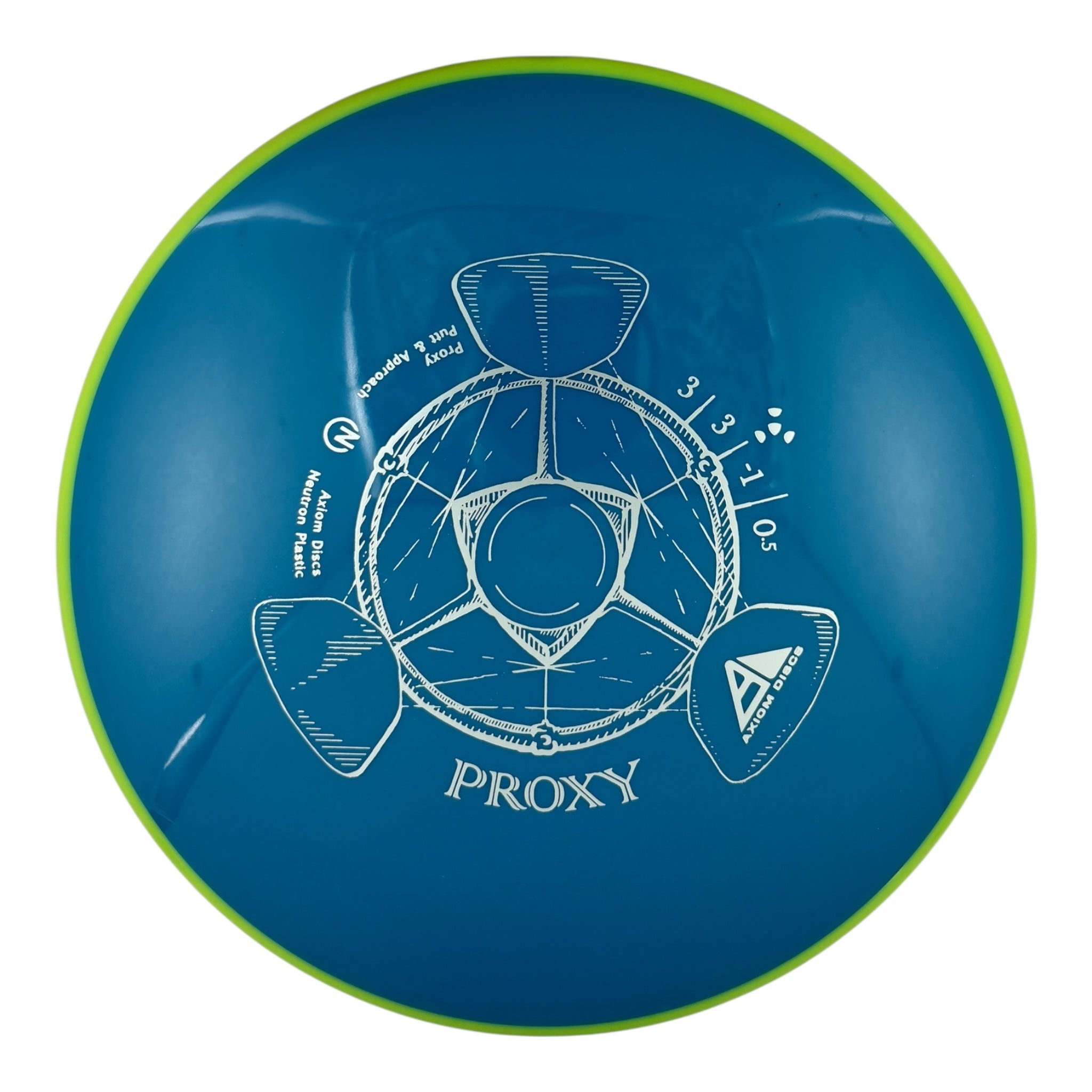 Axiom Proxy - Neutron