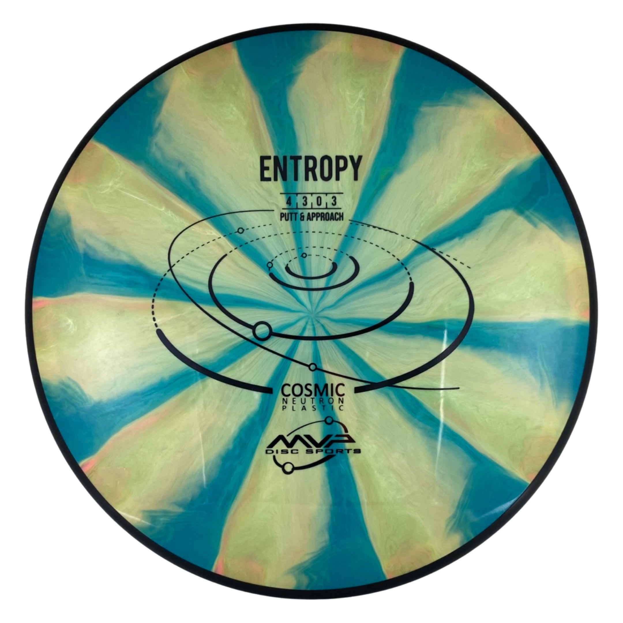 MVP Entropy - Cosmic Neutron