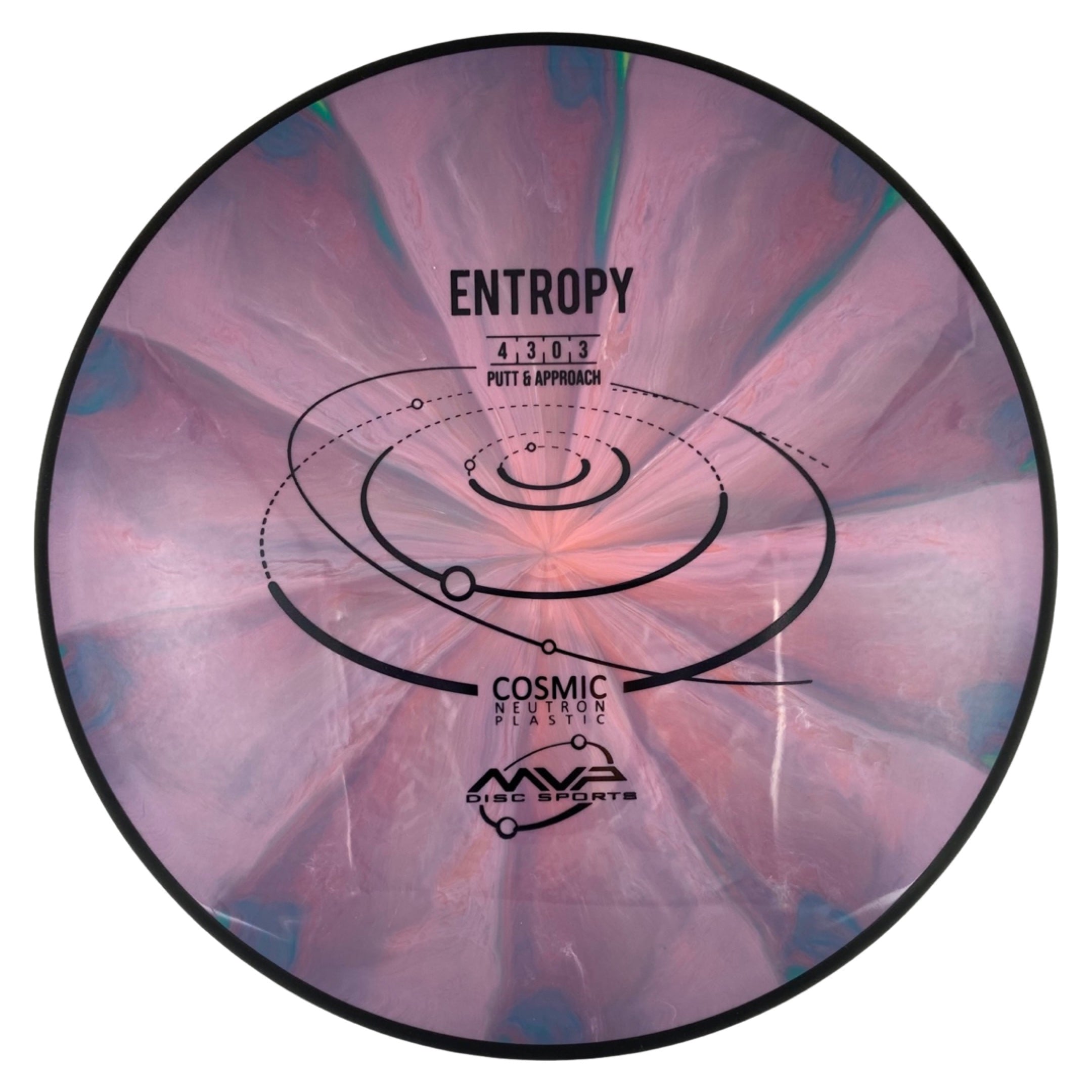 MVP Entropy - Cosmic Neutron