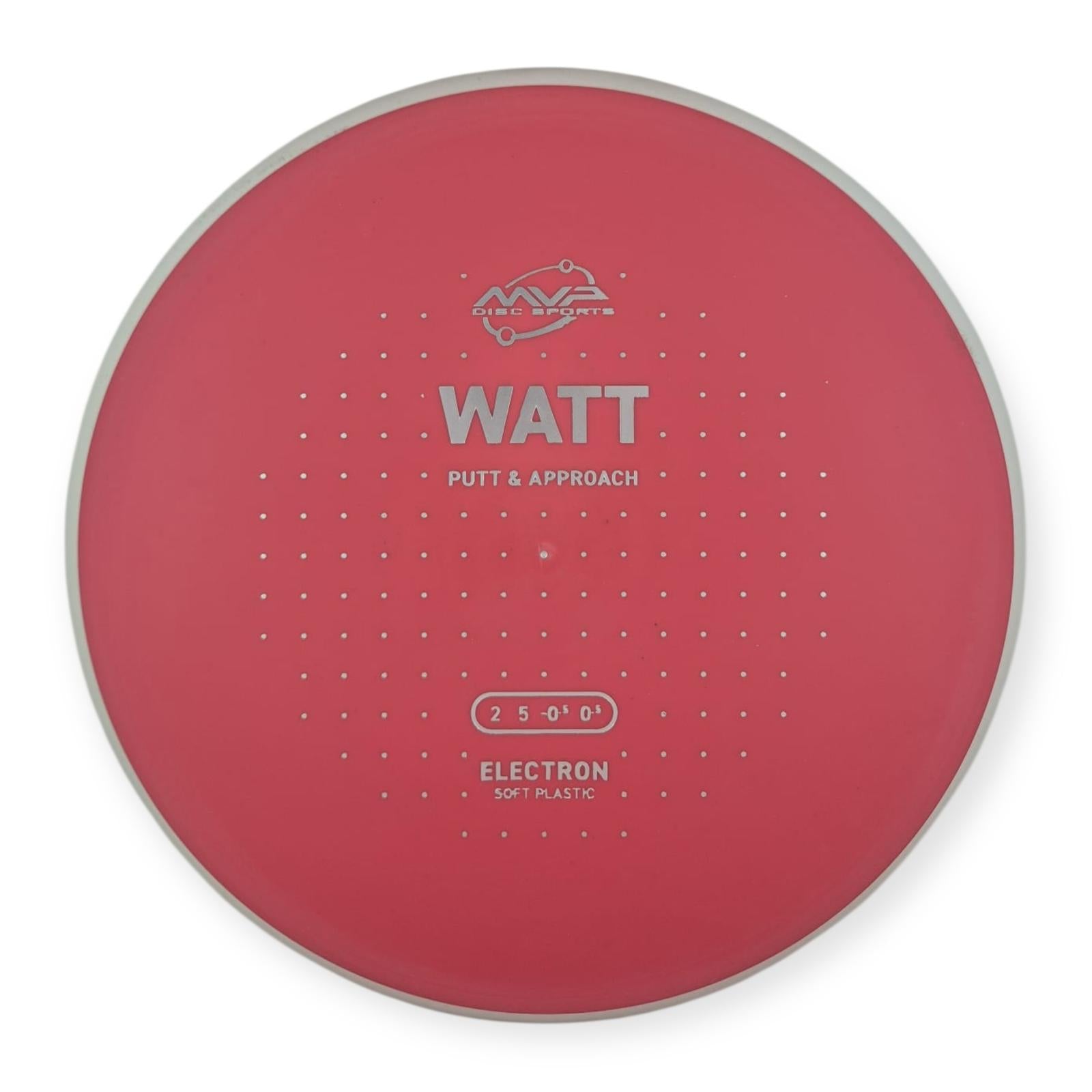 MVP Watt - Electron Plastic