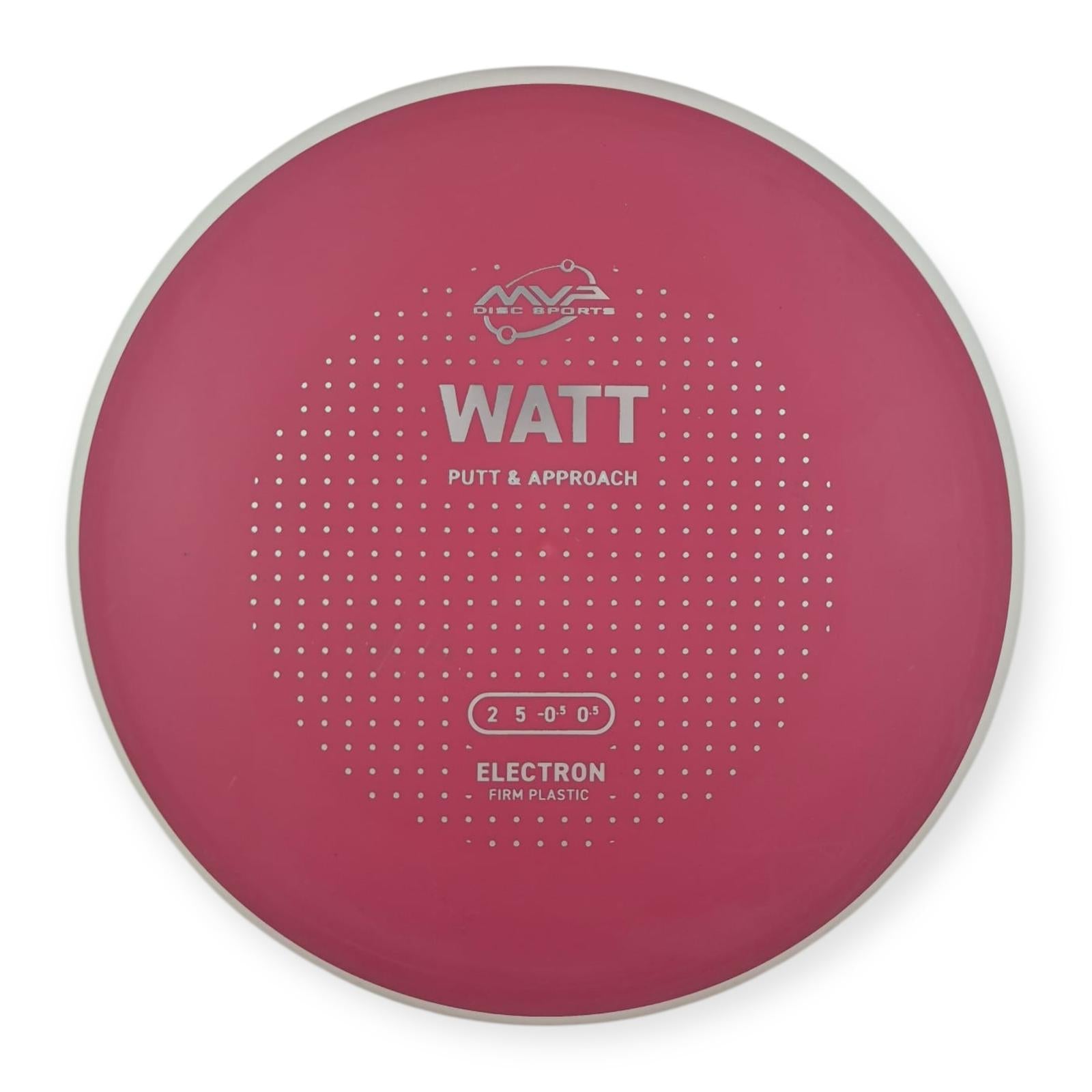 MVP Watt - Electron Plastic