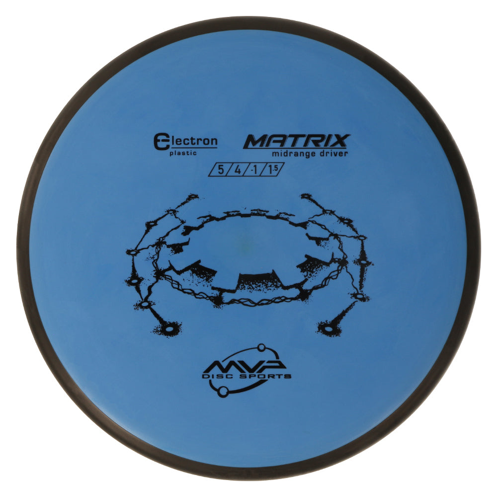 MVP Matrix - Electron