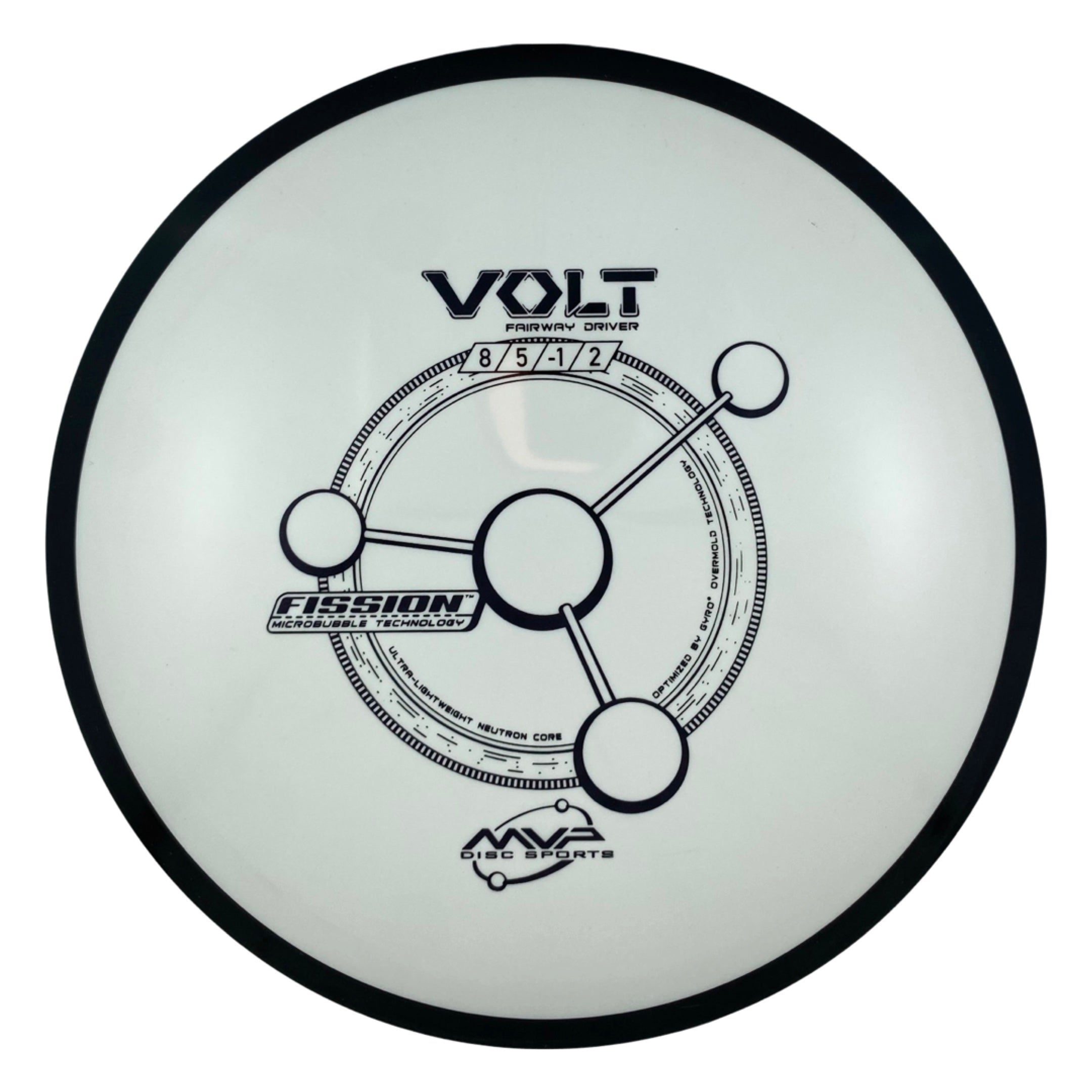 MVP Volt - Fission