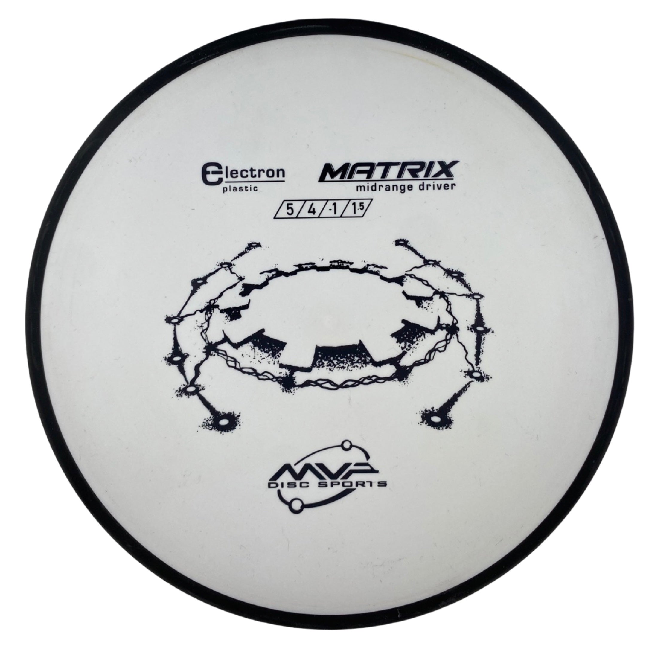 MVP Matrix - Electron