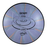 MVP Entropy - Cosmic Neutron