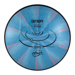 MVP Entropy - Cosmic Neutron