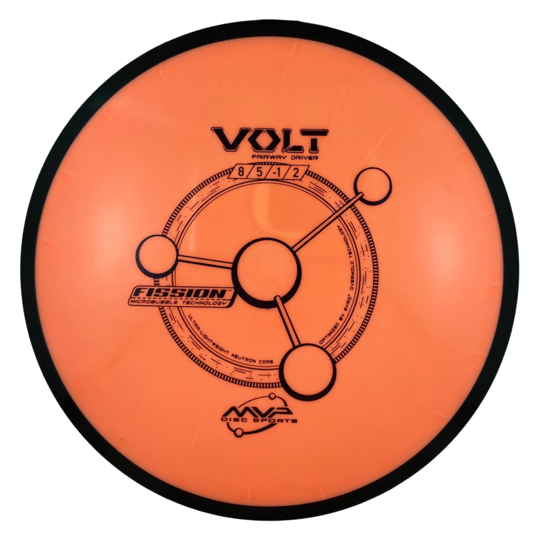 MVP Volt - Fission