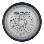 MVP Relativity - Proton