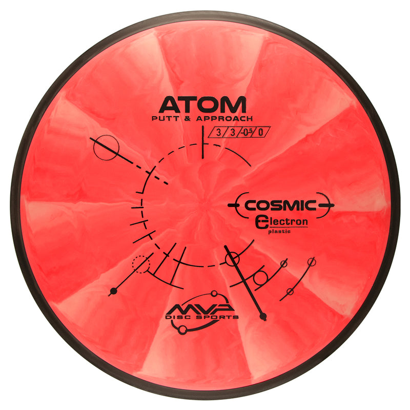 MVP Atom - Cosmic Electron Plastic