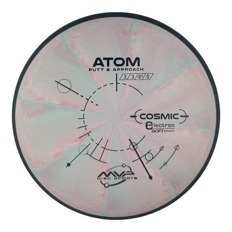 MVP Atom - Cosmic Electron