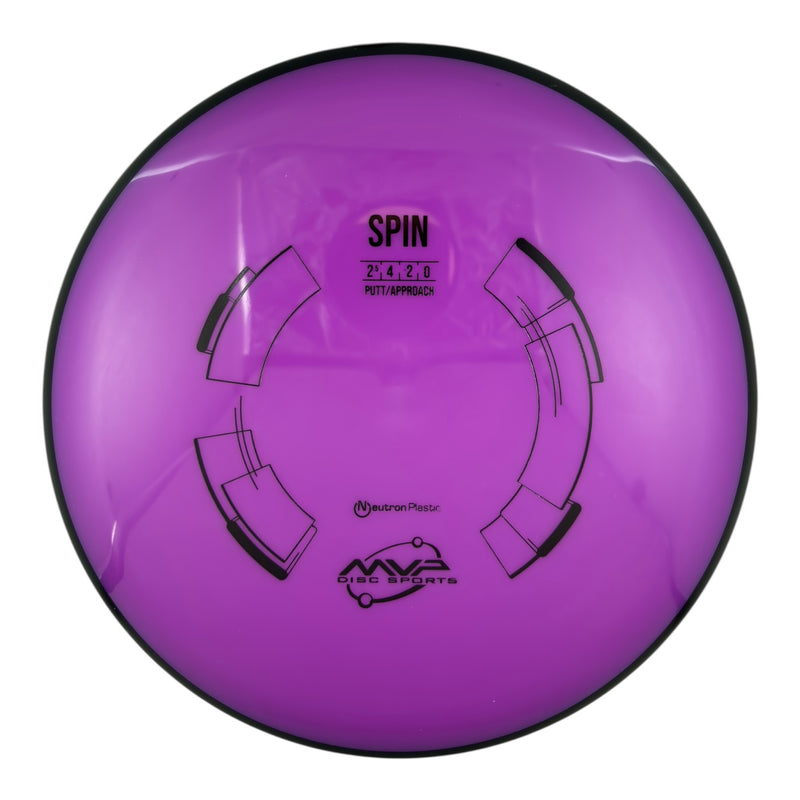 MVP Spin - Neutron Plastic