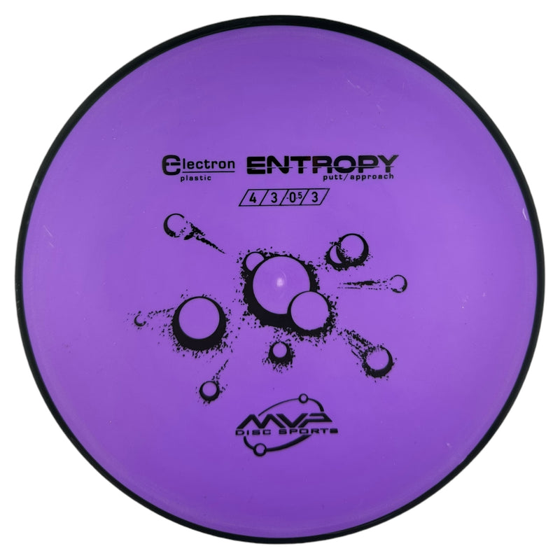 MVP Entropy - Electron