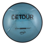 MVP Detour - Neutron Plastic