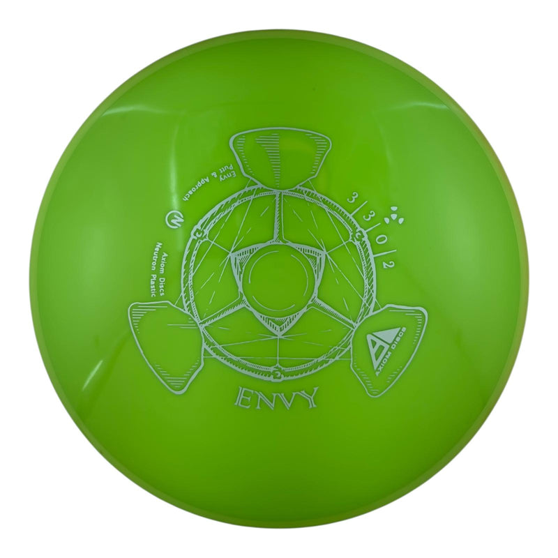 Axiom Envy - Neutron Plastic