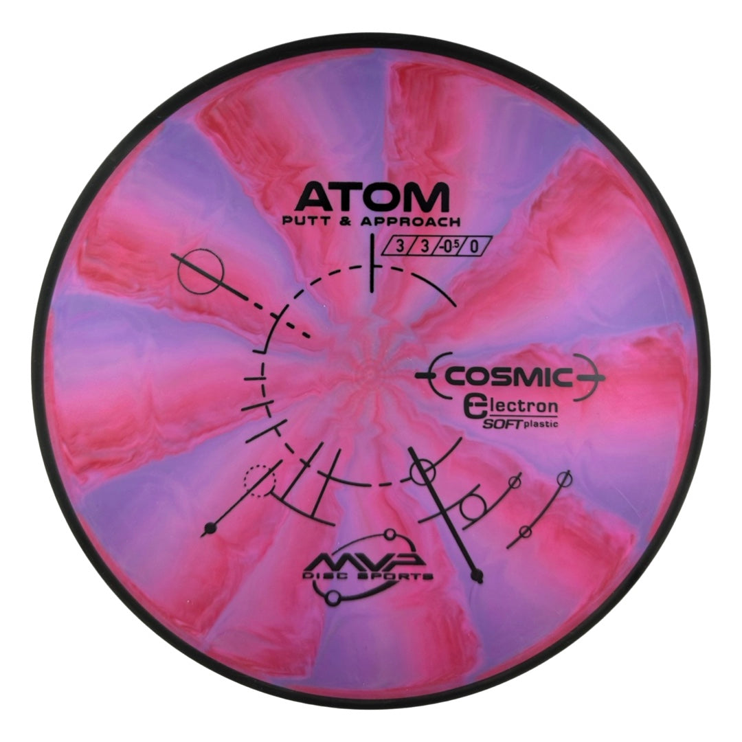 MVP Atom - Cosmic Electron