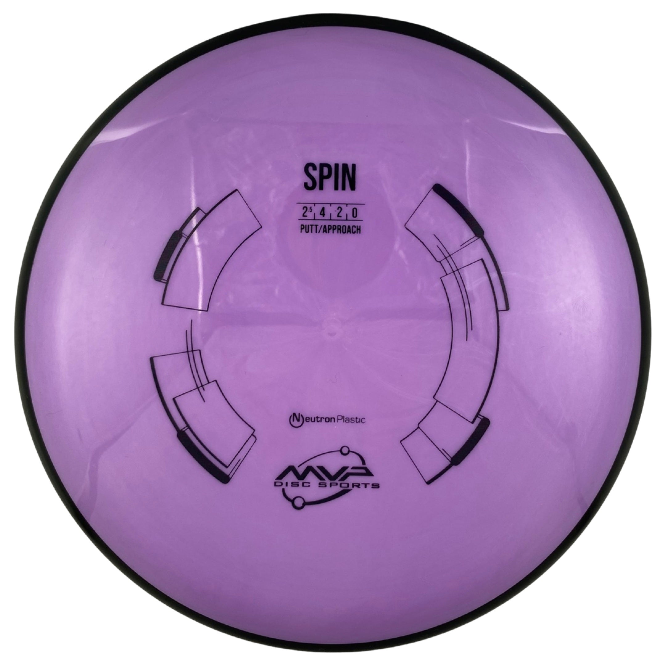 MVP Spin - Neutron