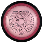 MVP Relativity - Proton